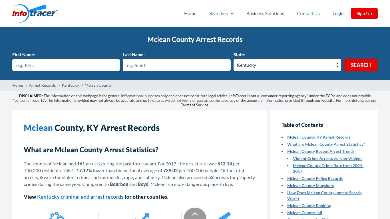 Mclean County, KY Arrests, Mugshots & Jail Records - InfoTracer